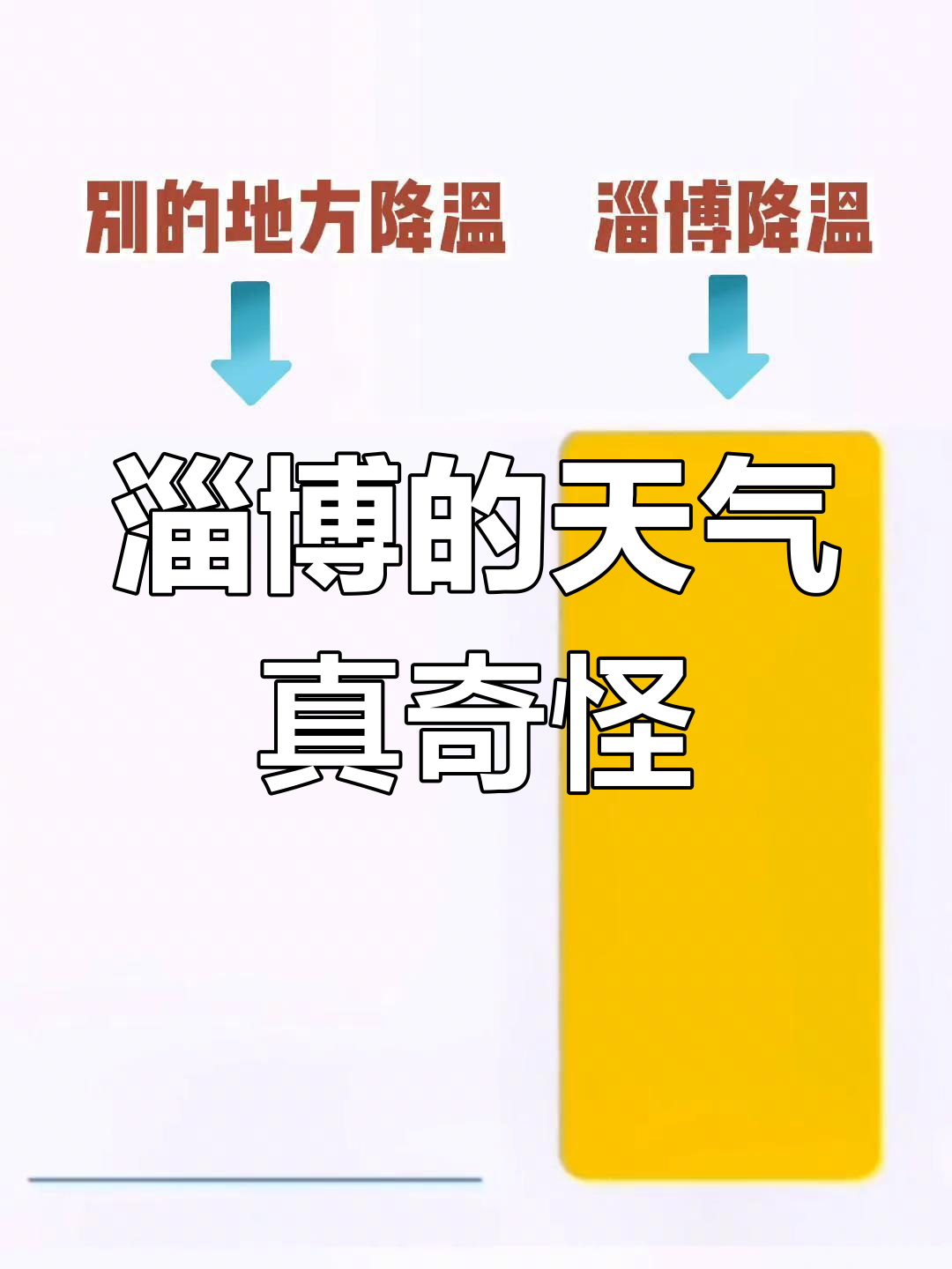 临淄天气(临淄天气40天查询)