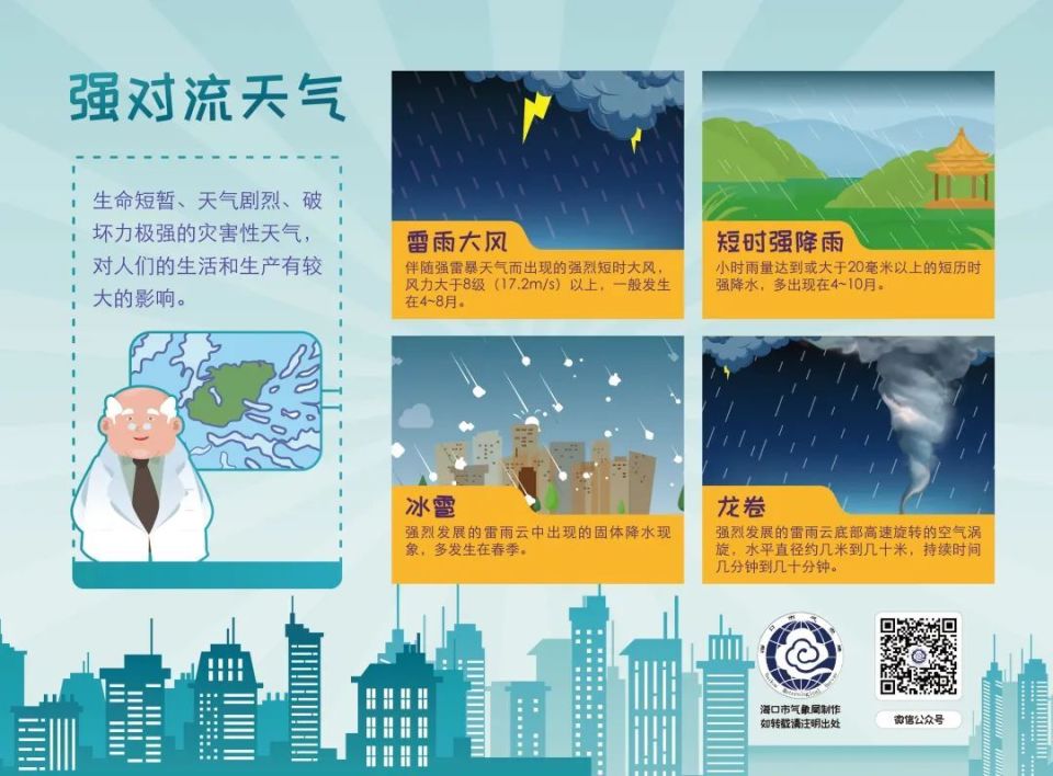 未来3天天气预报(未来3天天气预报查询)