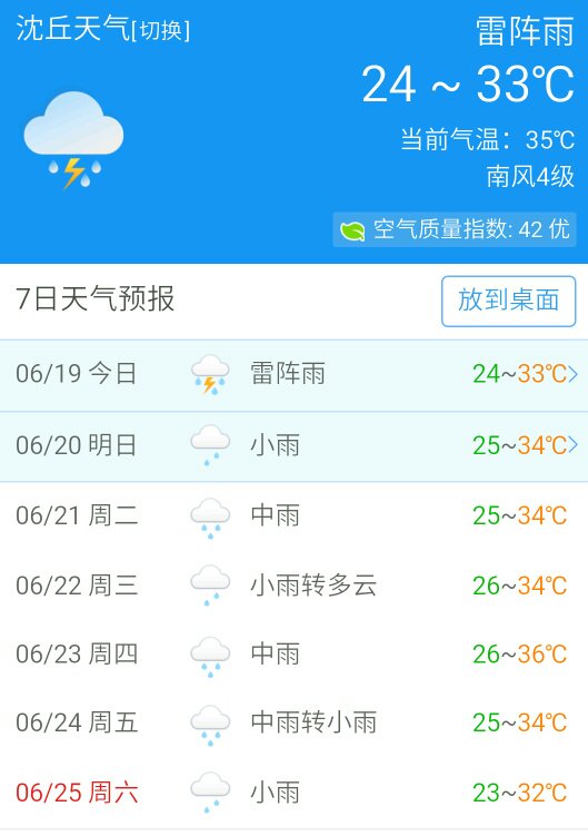 垫江一周天气预报(垫江人在昆明最出名)