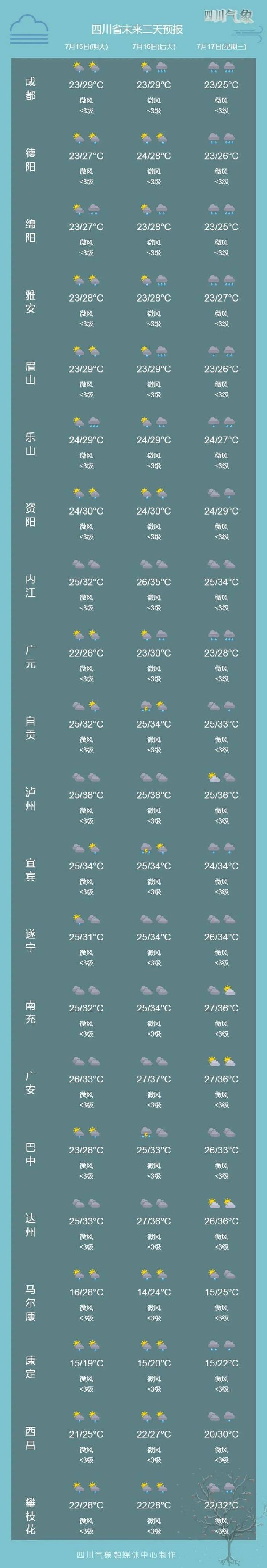 大广高速天气(大广高速天气情况最新)