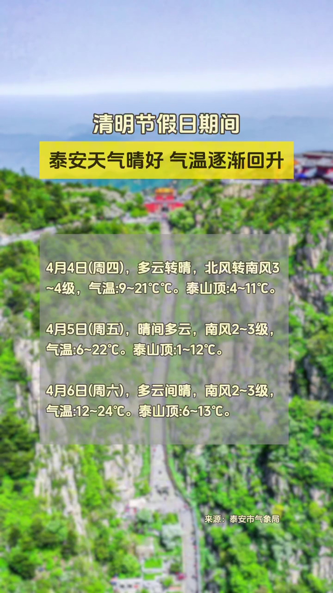 新泰天气预报(新泰天气预报24小时查询)