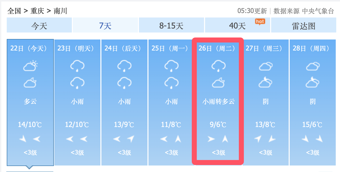 南和天气预报(邢台南和最近杀人案)