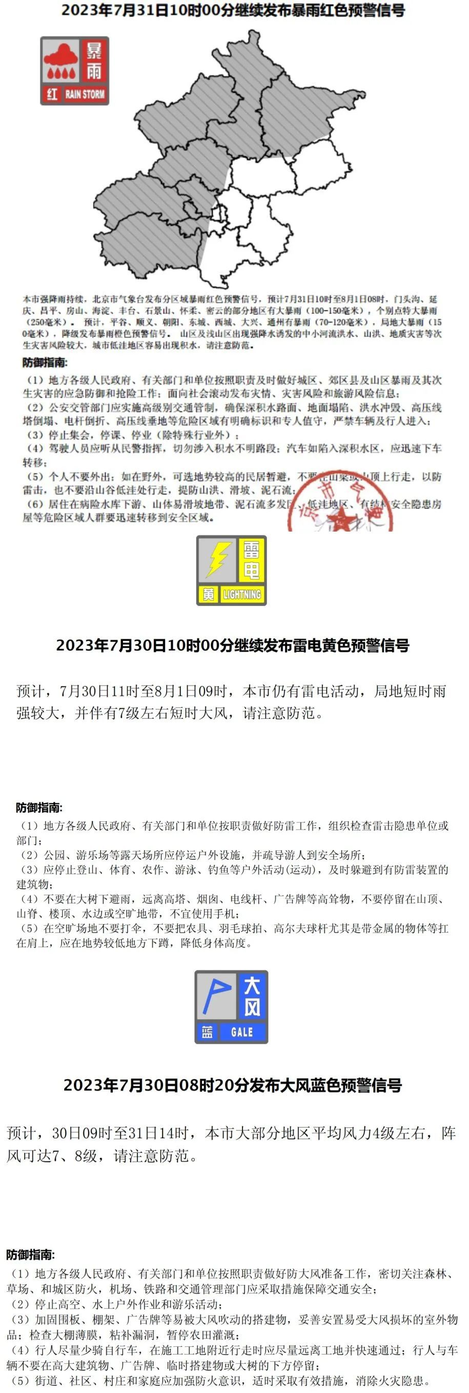 北京今日持续小雨(北京今日持续小雨吗)