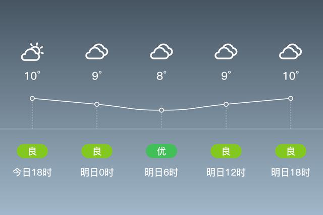靖西天气(靖西天气预报40天查询)