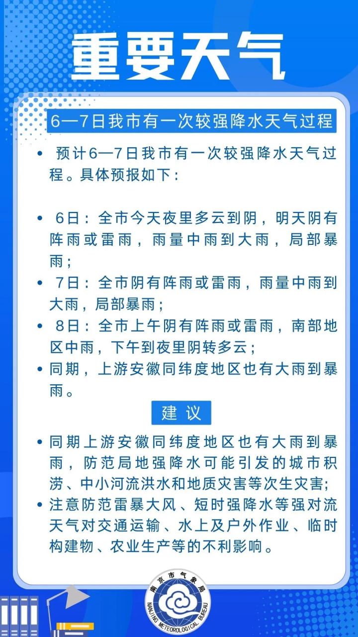 南京天气预报15天(南京天气预报15天杭州天气)