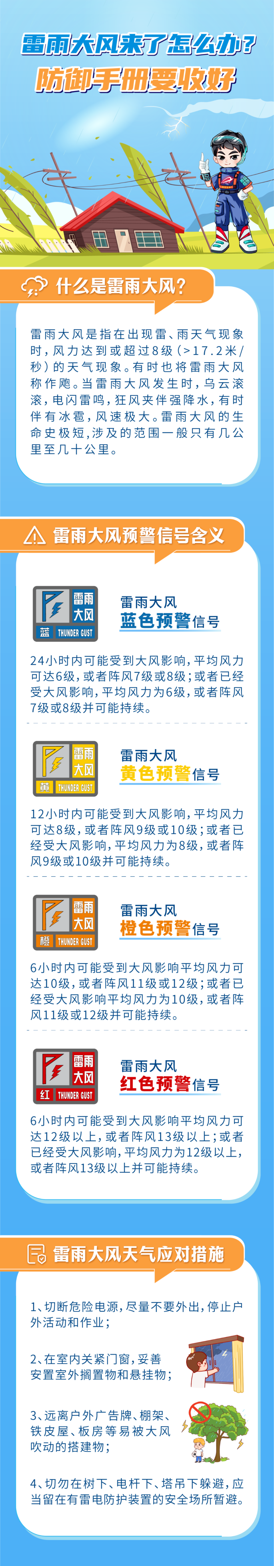 辉县市天气预报(辉县未来40天天气趋势)