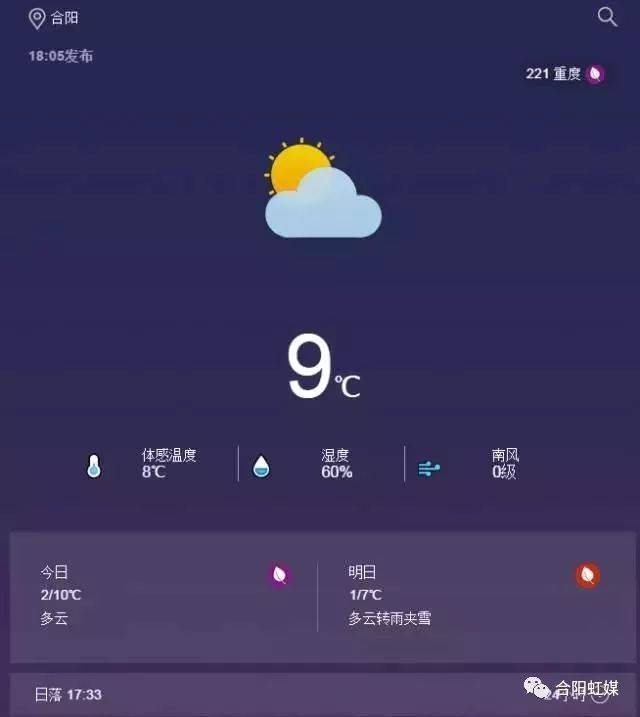 合阳天气(合阳名人录100人)
