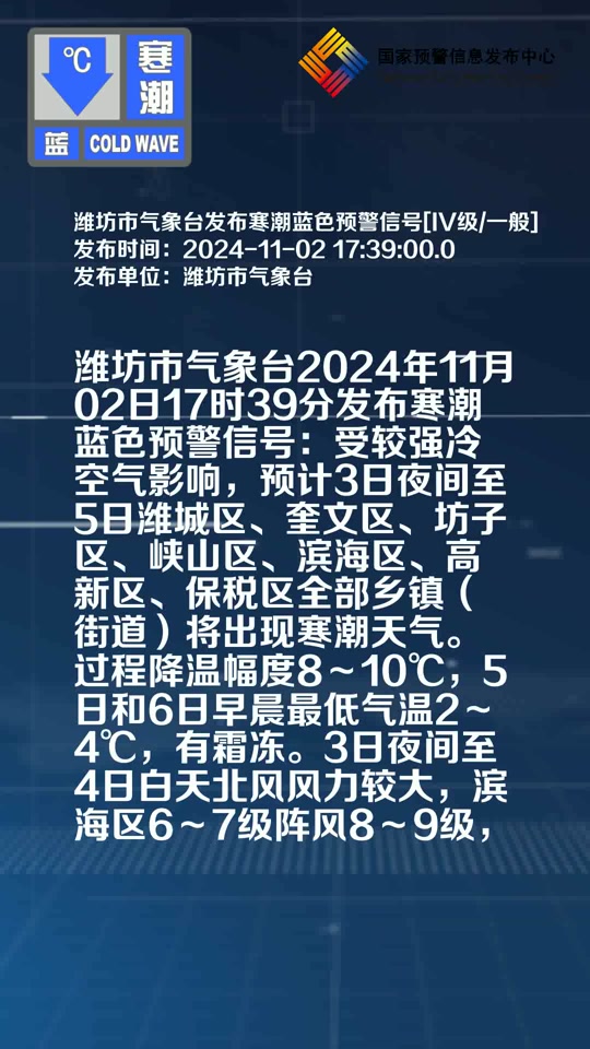 潍坊市天气(潍坊市天气15天)