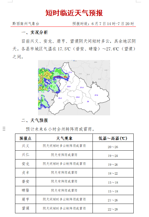 兴义市天气预报(贵州兴义旅游必去十大景点)