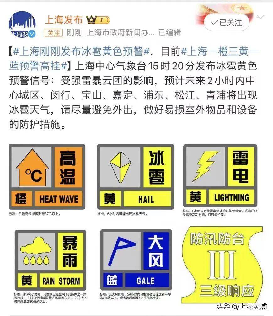 上海天气网(24小时精准天气预报)