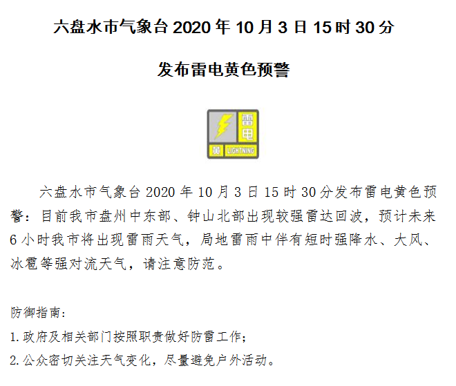 六盘水天气预警(六盘水天气预报15天)