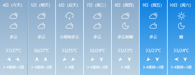 泉州天气(泉州天气30天查询)