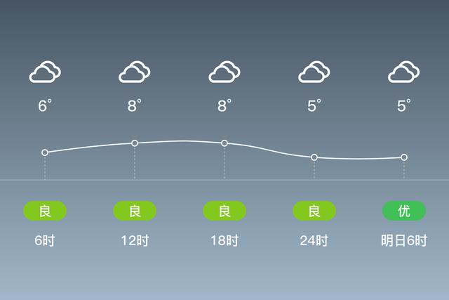 德安天气(德安天气未来40天天气预报)