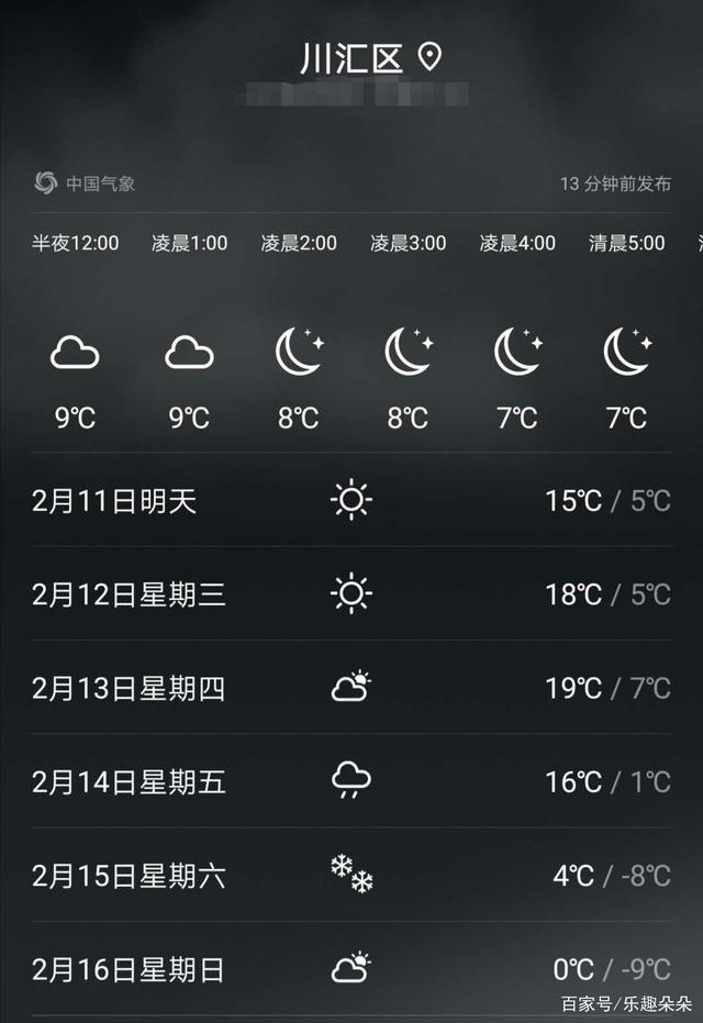 周口天气预报查询(周口未来15天天气查询)