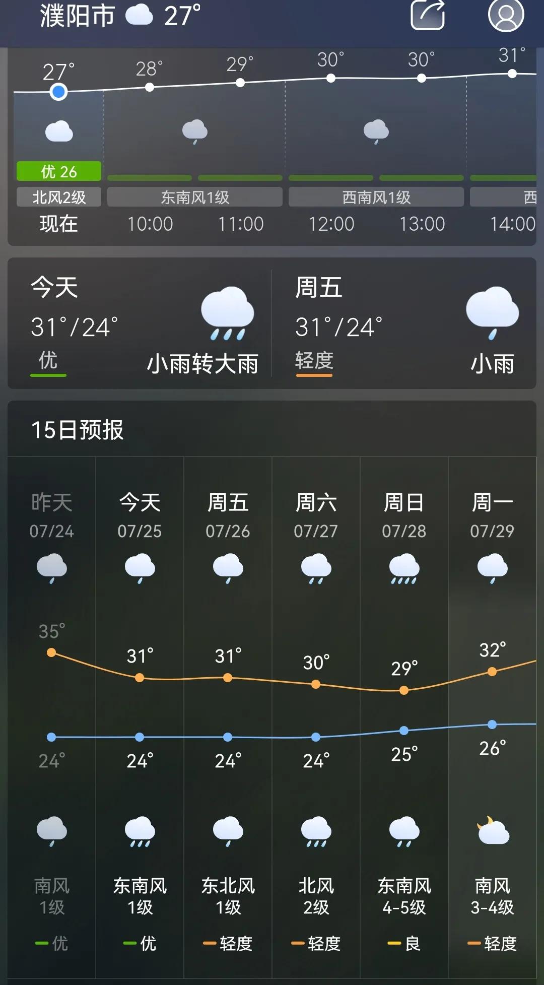 武安天气(武安天气未来30天)