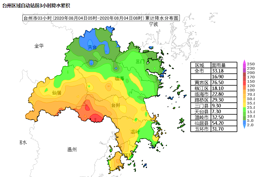 浙江台州天气预报(浙江台州天气预报一周七天)