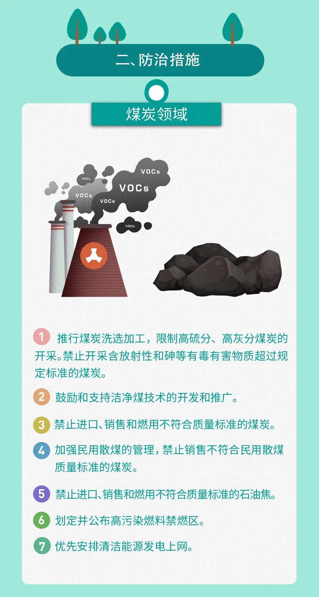 造成雾霾天气的原因(造成雾霾天气的元凶是什么)