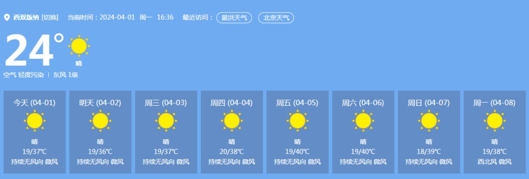 景洪天气(景洪天气预报)