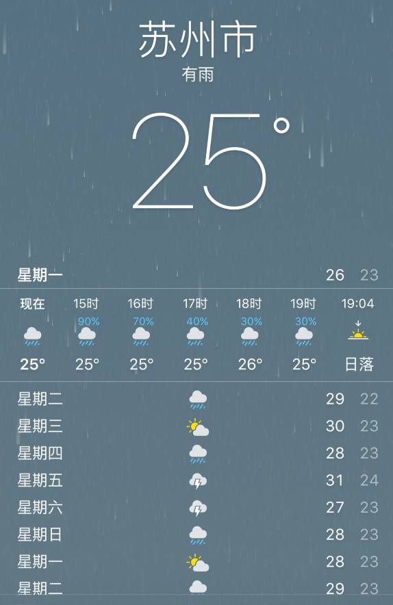 苏州一周天气预报(苏州未来30天天气预报)