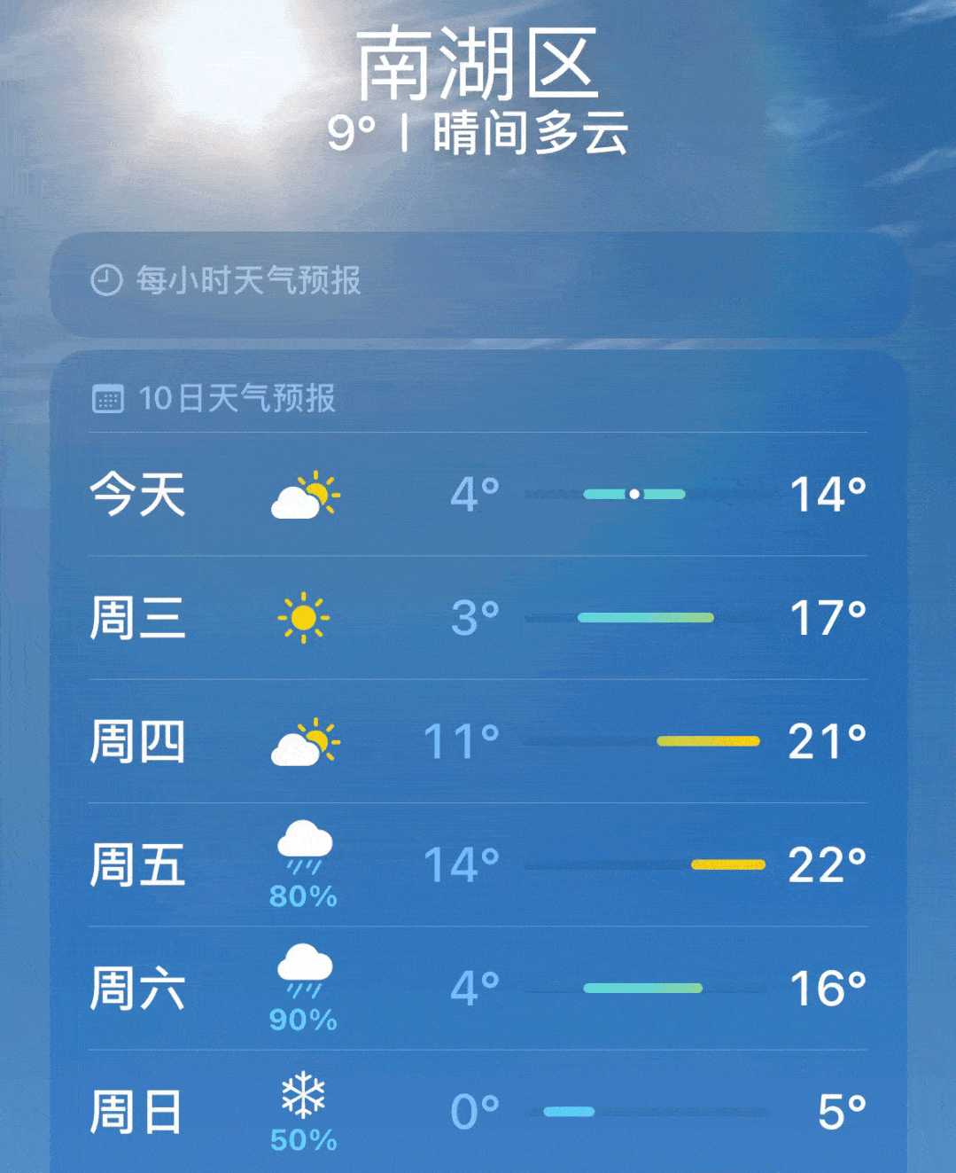 嘉兴天气预报一周(嘉兴天气预报一周7天查询结果)