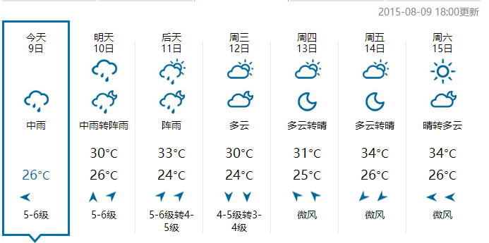 淳安天气预报(淳安天气预报15天查询)