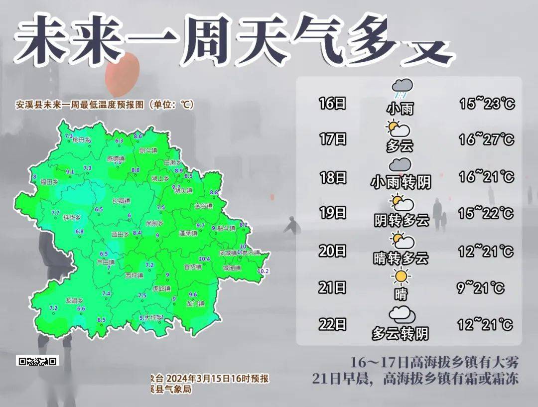 淳安天气预报(淳安天气预报15天查询)