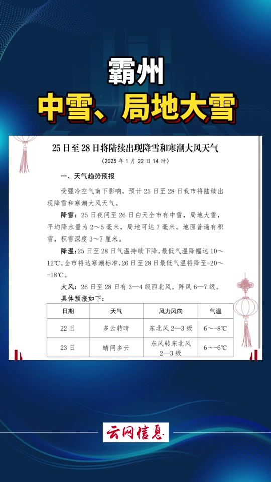 霸州天气(霸州天气预报30天准确 一个月查询)