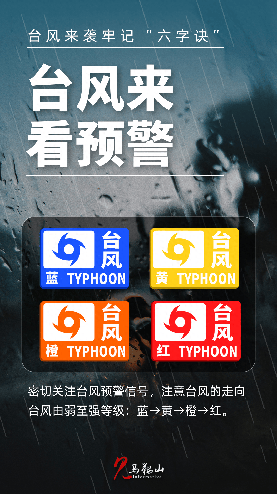 中国气象局启动三级应急响应(一级二级三级应急响应是什么级别)