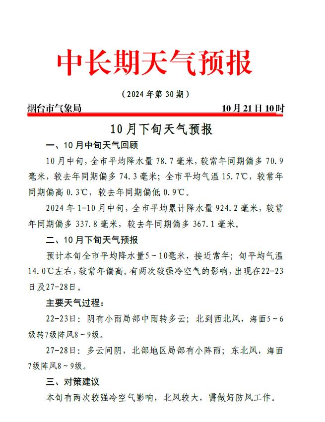 烟台天气预警(烟台天气预警台风)
