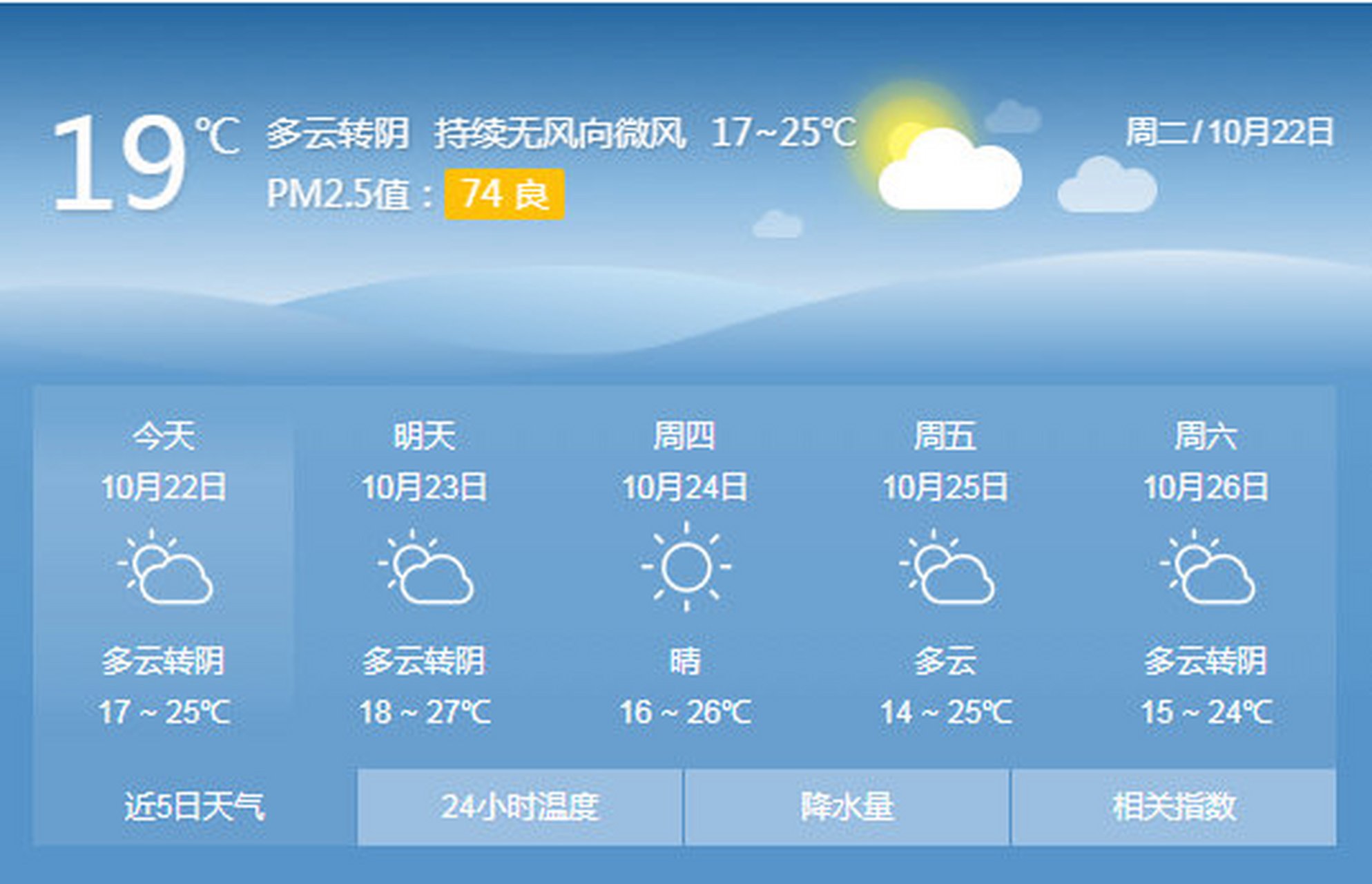 温州明天天气(温州天气3040天)