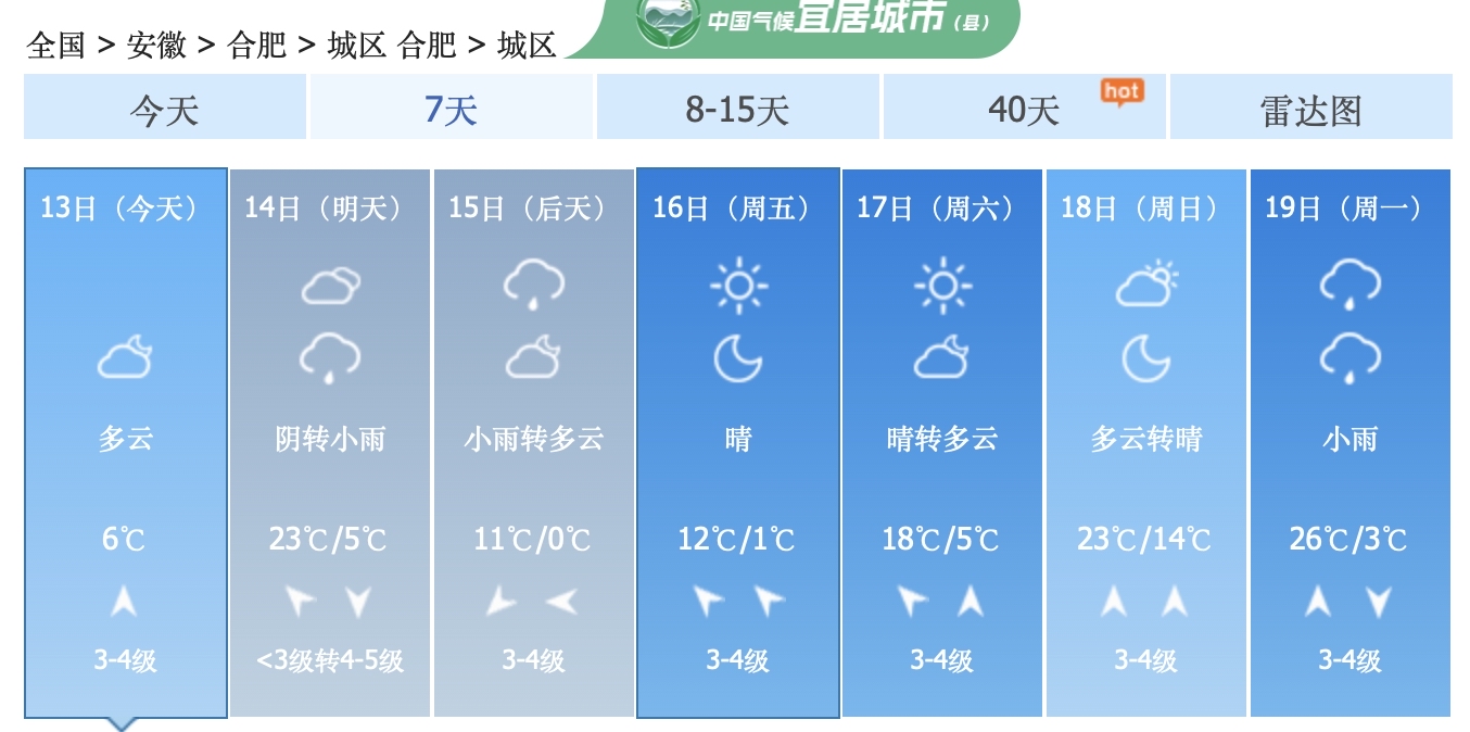 合肥天气预报(合肥张庆军被判了多久)