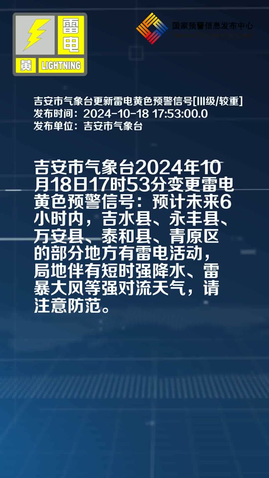今明后三天天气预报(深圳今明后三天天气预报)