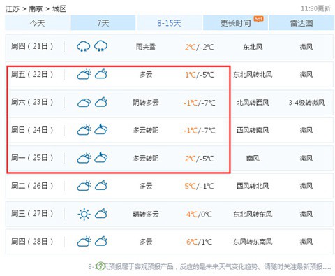 武夷山一周天气预报(武夷山一周天气预报七天)