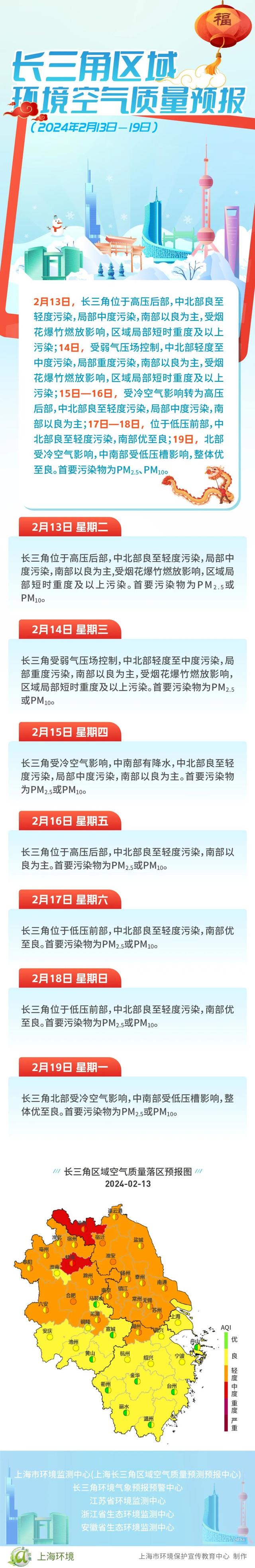 北京空气质量预报(北京空气质量指数实时预报)