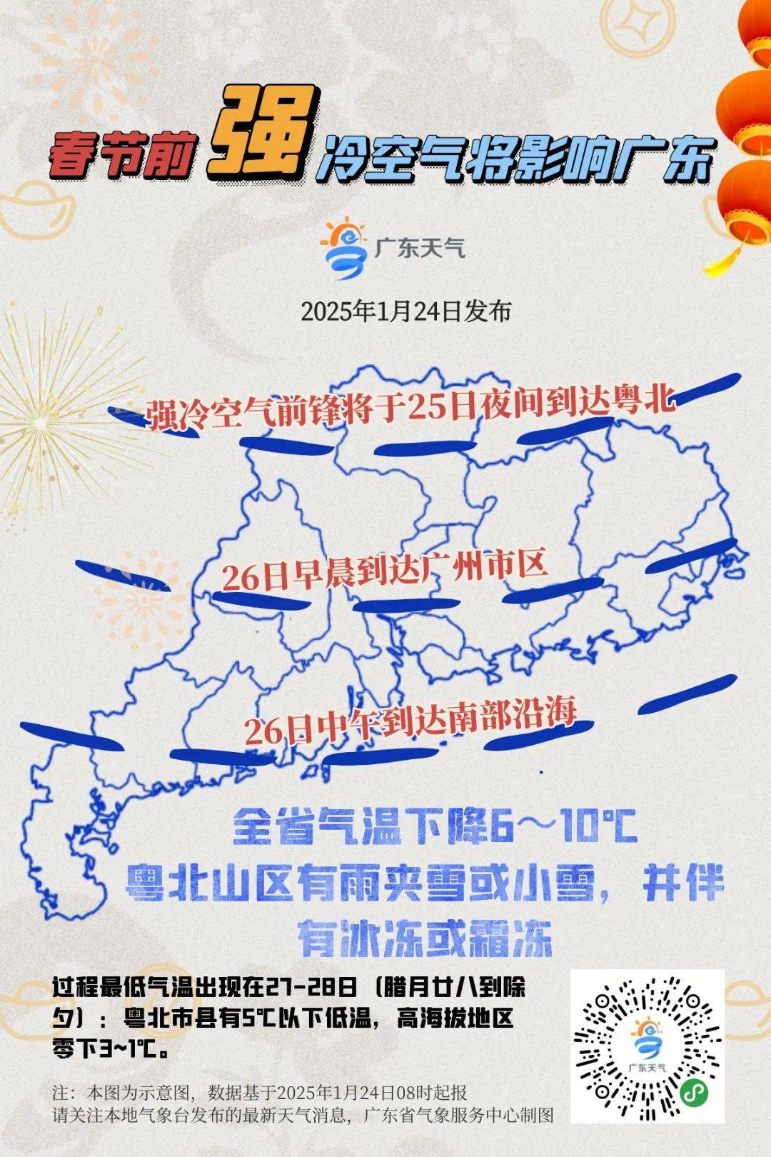 中山气象台(中央气象台1一7天降水)