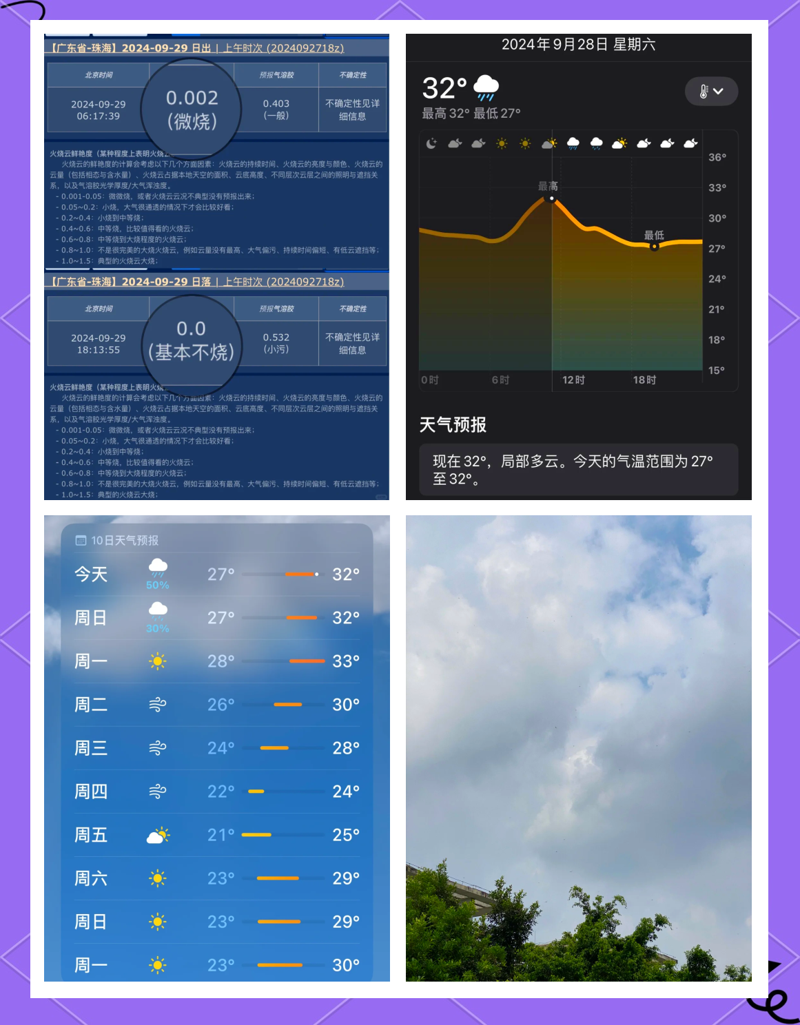 珠海天气2345(珠海市天气未来15天)
