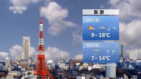 世界天气预报(杭州野生动物世界天气预报)