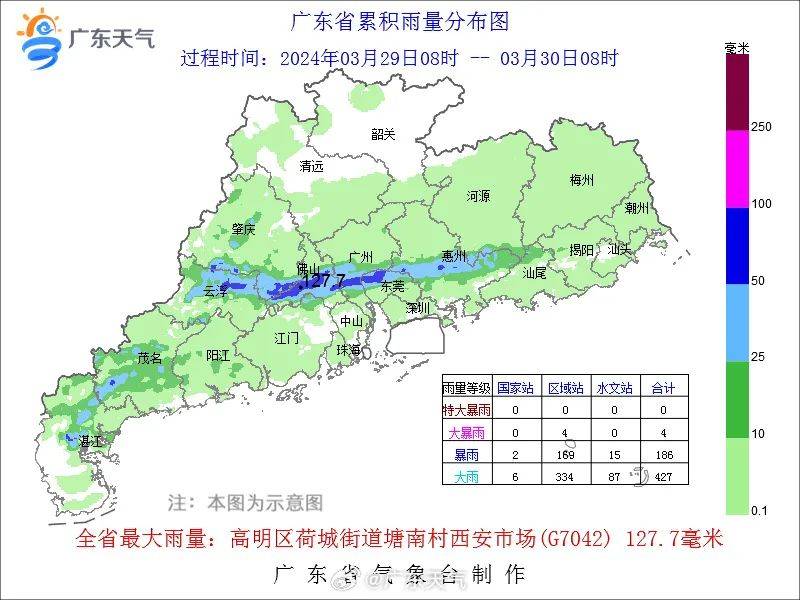 番禺区天气(番禺区天气预报)