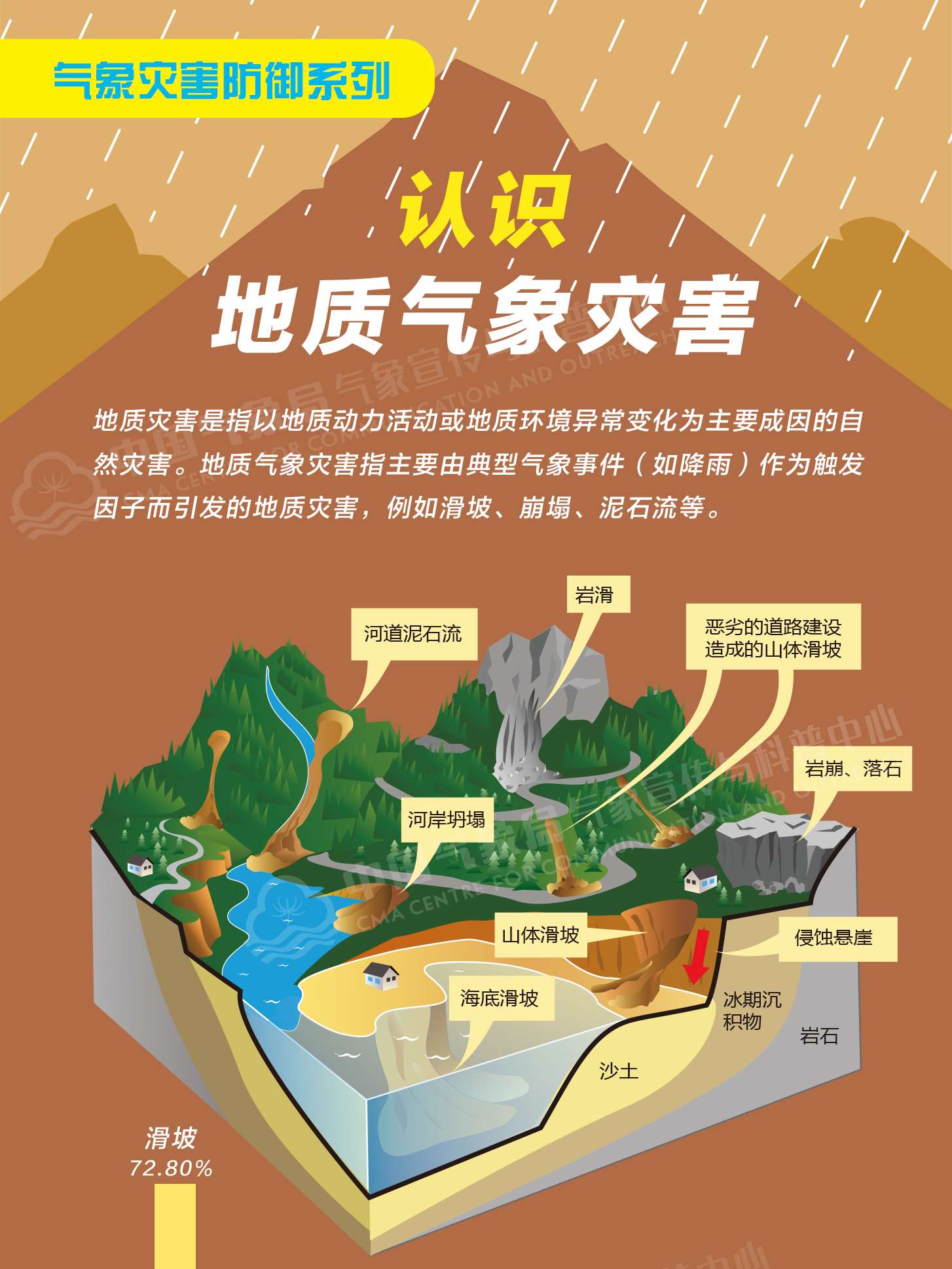 weathercn(weathercn com cn)