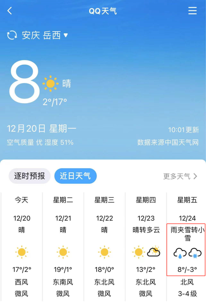 安庆天气预报(安庆天气预报40天查询)