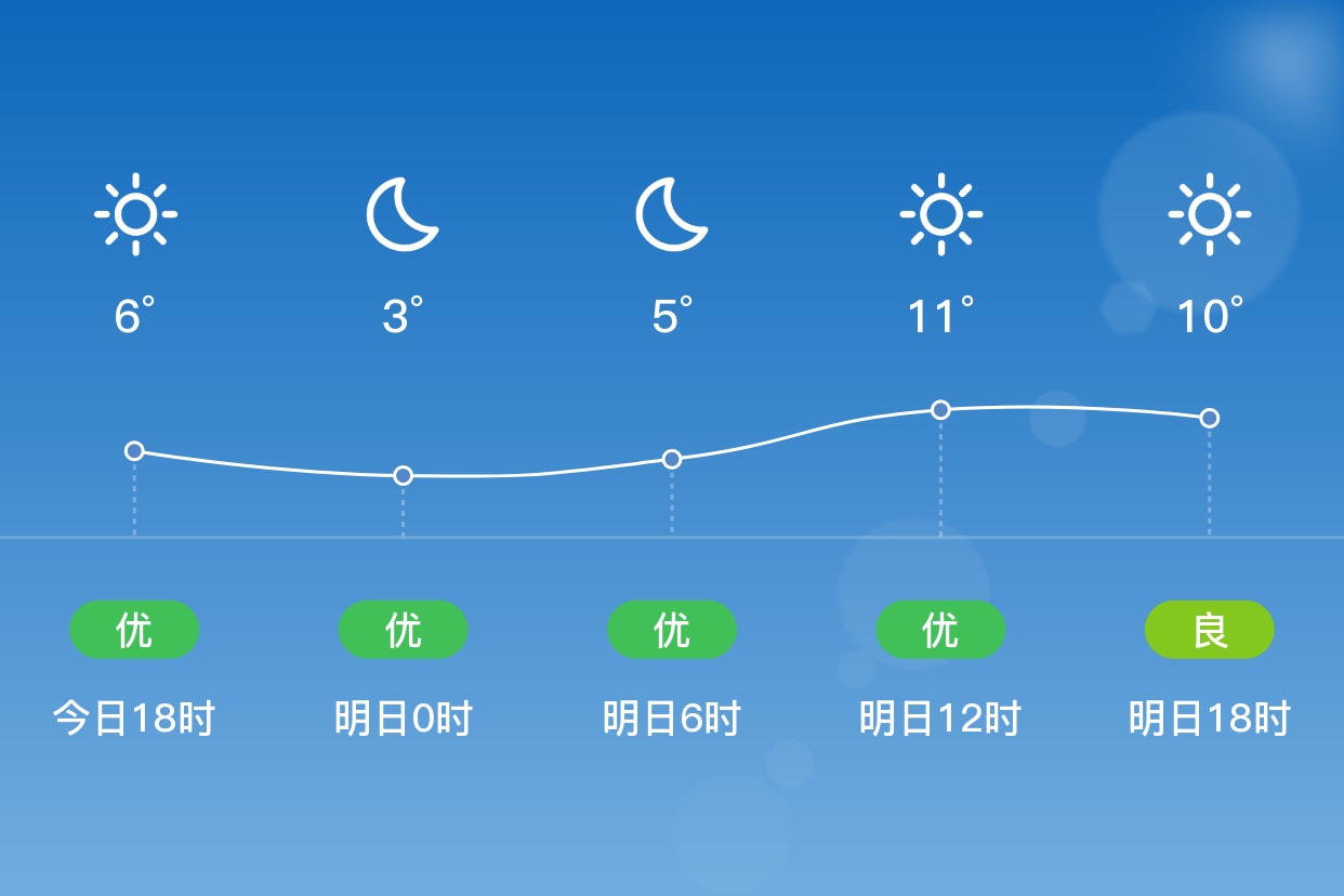 长垣县天气预报(长垣为什么叫鬼城)