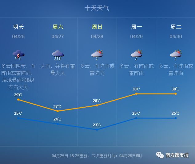 牡丹江明天天气(牡丹江明天的天气预报和后天的)