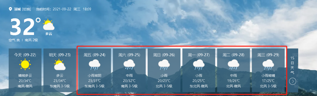 项城天气(项城天气天气)