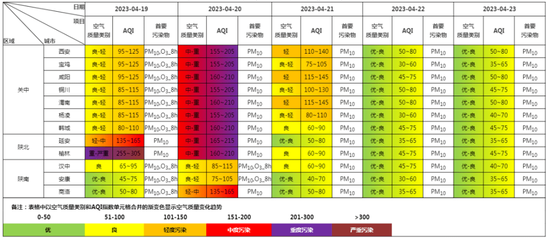南宁空气质量指数(南宁空气质量实时监测)