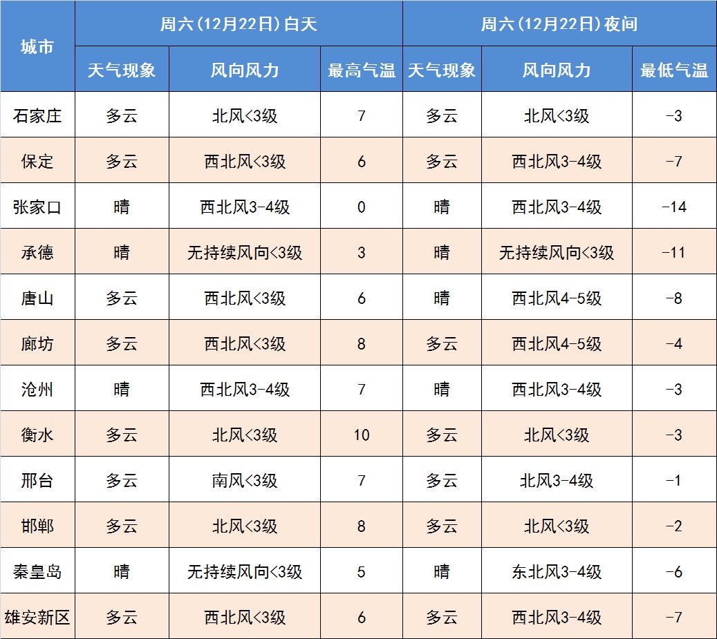 深州天气预报(湖南衡东昨天杀人案)