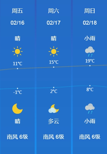潍坊未来一周天气(潍坊未来一周天气预报)