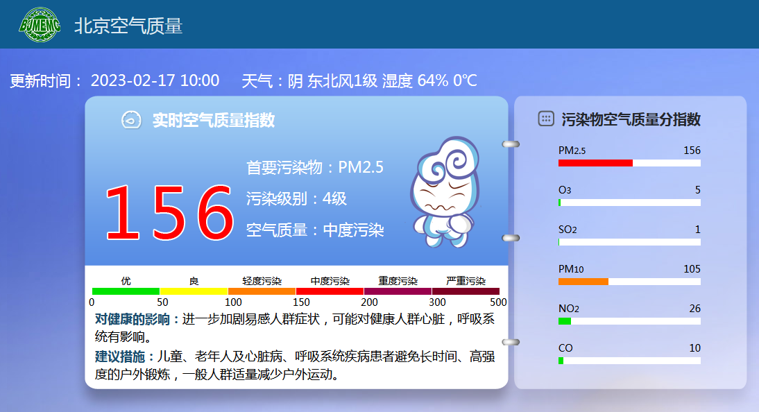北京空气质量报告(北京空气质量实时数据)