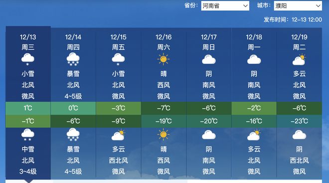 濮阳市天气预报(河南省濮阳市天气预报)