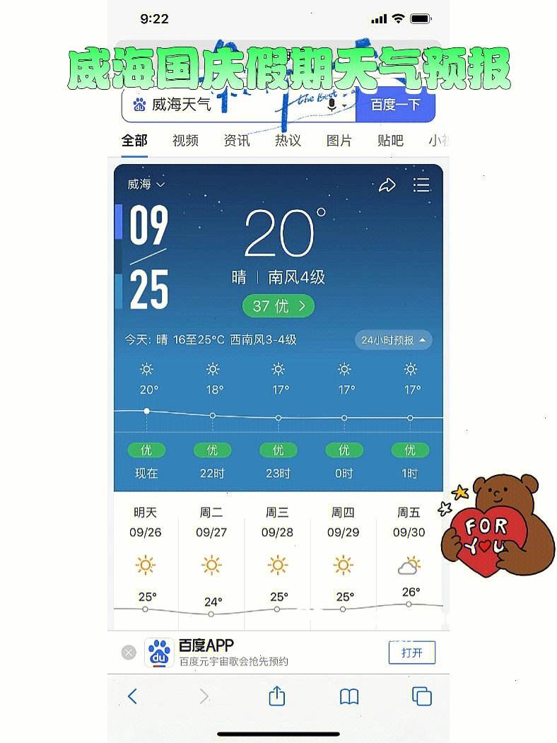 威海天气(威海天气预气预报)