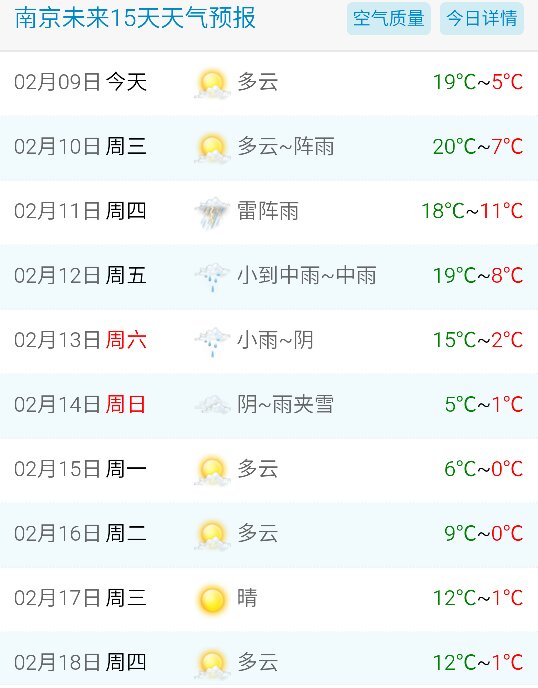 南京天气(南京天气七天)